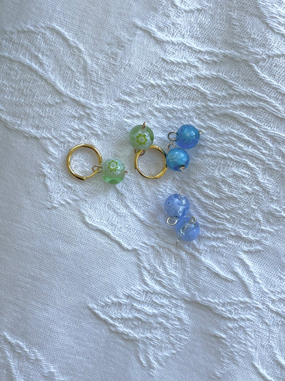 Sphere CHARMS